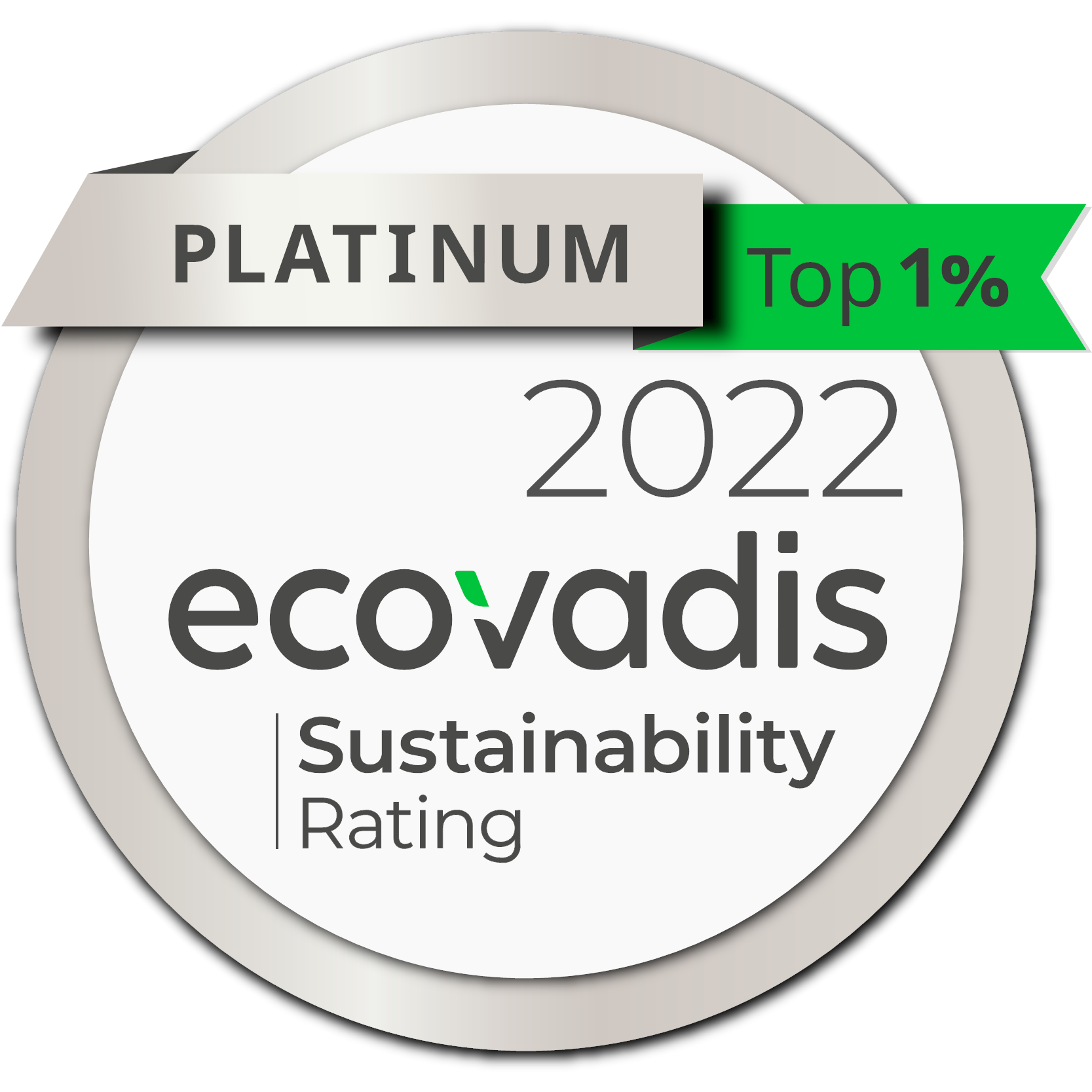 SOS Intérim Ecovadis Platinum 2022